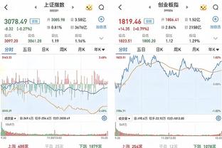 利物浦半场0-1曼城数据对比：射门7-7，射正1-4，角球0-4